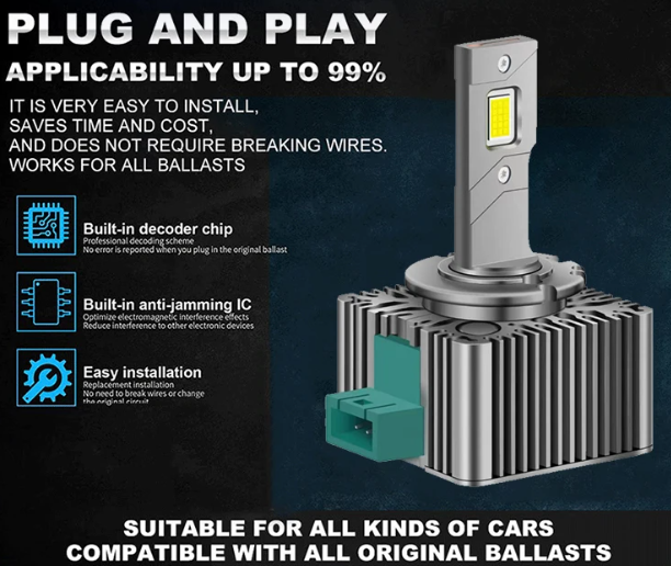 LED Conversion Kit D3S - 70W - 24000LM CANBUS – Αντικατάσταση HID Xenon D3S - 6000K