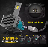 LED Conversion Kit D3S - 70W - 24000LM CANBUS – Αντικατάσταση HID Xenon D3S - 6000K