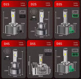 LED Conversion Kit D3S - 70W - 24000LM CANBUS – Αντικατάσταση HID Xenon D3S - 6000K
