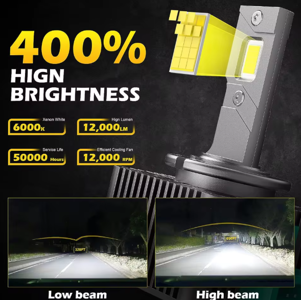 LED Conversion Kit D3S - 70W - 24000LM CANBUS – Αντικατάσταση HID Xenon D3S - 6000K