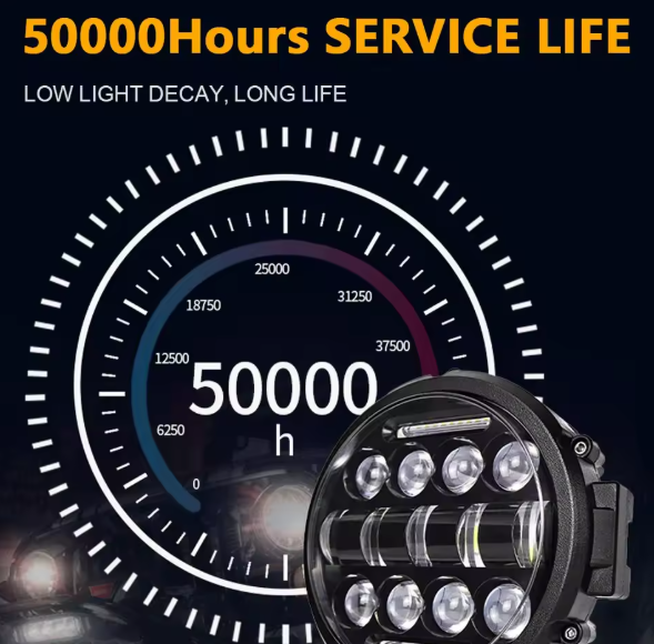 LED Work Lights Προβολείς 7’’ / 2x 150W – 30000LM Spot Beam για Αυτοκίνητο, Μηχανήματα & Σκάφη-2τμχ