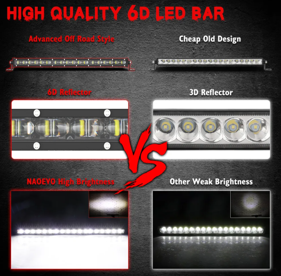 NAOEVO LED Light Bar Προβολέας 4x4 & Off-Road – 180W 6000K, IP68