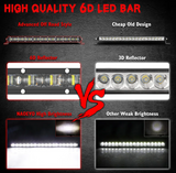 NAOEVO LED Light Bar Προβολέας 4x4 & Off-Road – 180W 6000K, IP68