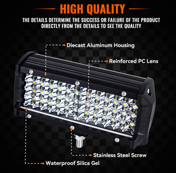 Προβολέας LED Bar 7” - 144W - IP68 - 6000K για Off-Road, SUV & Φορτηγά - 1τμχ