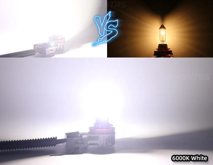 LED Λάμπες MAXGTRS H4 / 9003 / HB2 CANBUS Υψηλή Φωτεινότητα & Εύκολη Εγκατάσταση 20000LM – 6000K (Σετ 2τμχ)