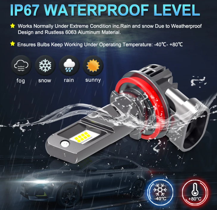LED Λάμπες MAXGTRS H8 / H9 / H11 / H16 - CANBUS Υψηλή Φωτεινότητα & Εύκολη Εγκατάσταση 20000LM – 6000K (Σετ 2τμχ)