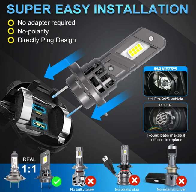 LED Λάμπες MAXGTRS H8 / H9 / H11 / H16 - CANBUS Υψηλή Φωτεινότητα & Εύκολη Εγκατάσταση 20000LM – 6000K (Σετ 2τμχ)