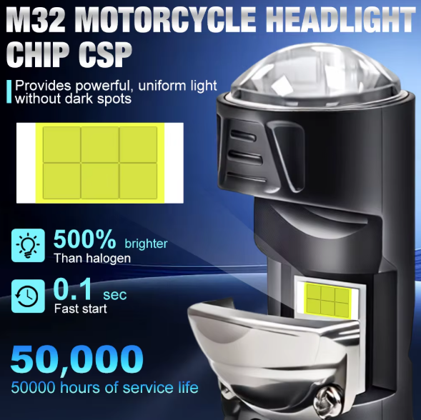 LED Λάμπα Μοτοσυκλέτας H4 - 20000LM – Λευκό Φως 6500K (Plug & Play)