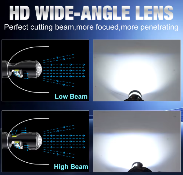 LED Λάμπα Μοτοσυκλέτας BA20D - 20000LM – Λευκό Φως 6500K (Plug & Play)