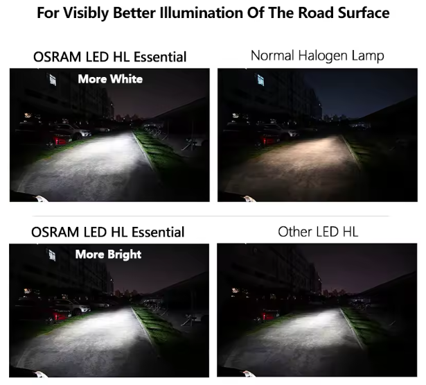 OSRAM LED H4 / H19 12V 40W 5000LM – LEDriving HL FLASH 6000K
