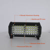 Προβολέας LED Bar 7” - 144W - IP68 - 6000K για Off-Road, SUV & Φορτηγά - 1τμχ